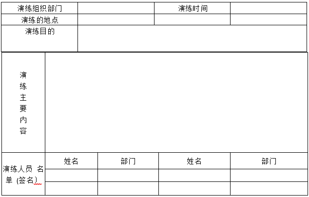 米兰体育,娄底危险废物经营,环保技术开发及咨询推广,环境设施建设,危险废物运营管理