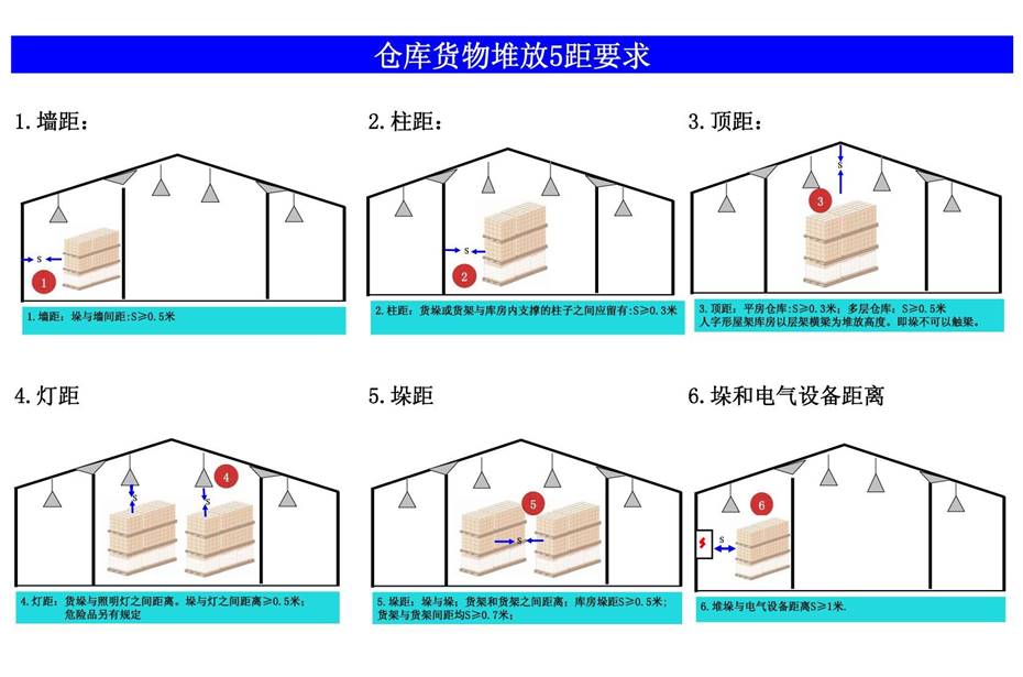 米兰体育,娄底危险废物经营,环保技术开发及咨询推广,环境设施建设,危险废物运营管理